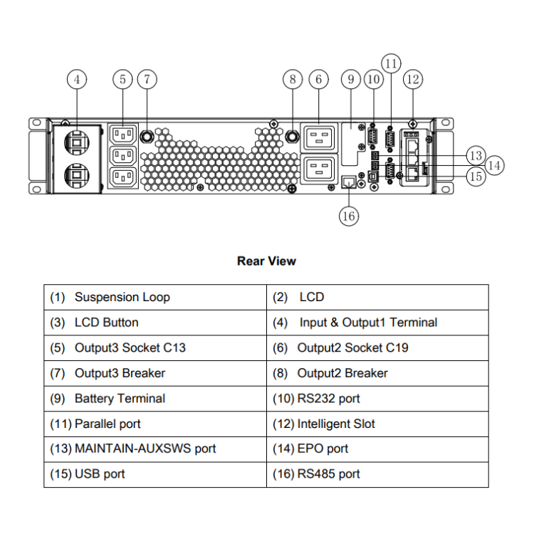 SAI Online Hikvision DS-UPS06K-R/TJL/IEC - 6000VA, doble conversión, 5x IEC, rack