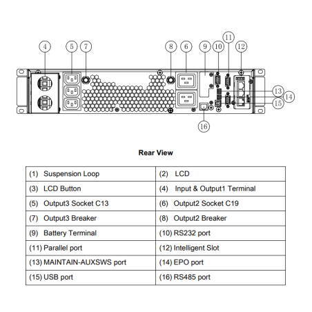SAI Online Hikvision DS-UPS06K-R/TJL/IEC - 6000VA, doble conversión, 5x IEC, rack