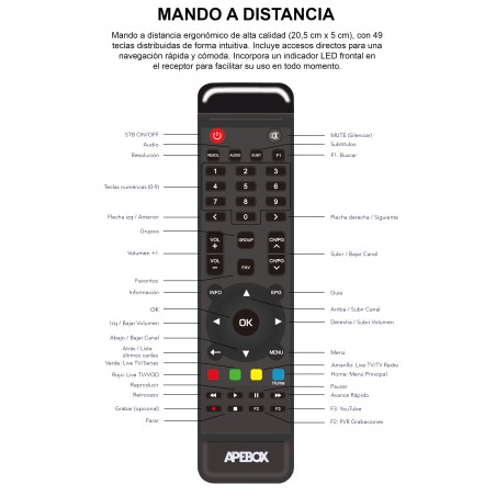 Receptor Linux OTT Apebox OL - 4K UHD, HDR10, WiFi Dual Band, Quad-core, IPTV