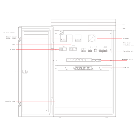 Armario Safire SF-BOX0812V-UPS-IP55 - 8 puertos, 12V, UPS