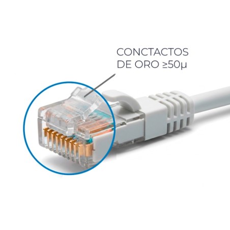 Latiguillo red Cat 6A UTP Kelvo KE-LA-C6A-15W LSZH 15m