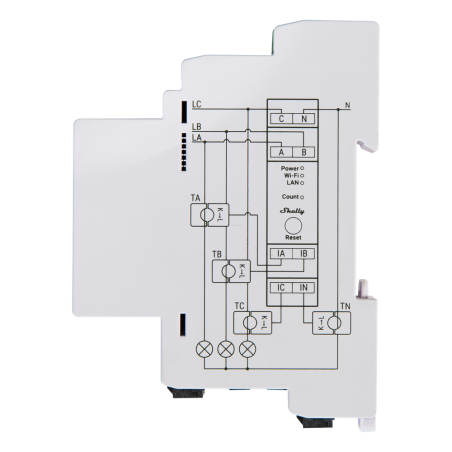 Medidor energía Shelly Pro 3EM 120A - trifásico, DIN, WiFi, LAN, Bluetooth