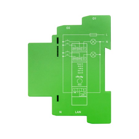Dimmer inteligente Shelly Pro Dimmer 2PM - DIN 2 canales