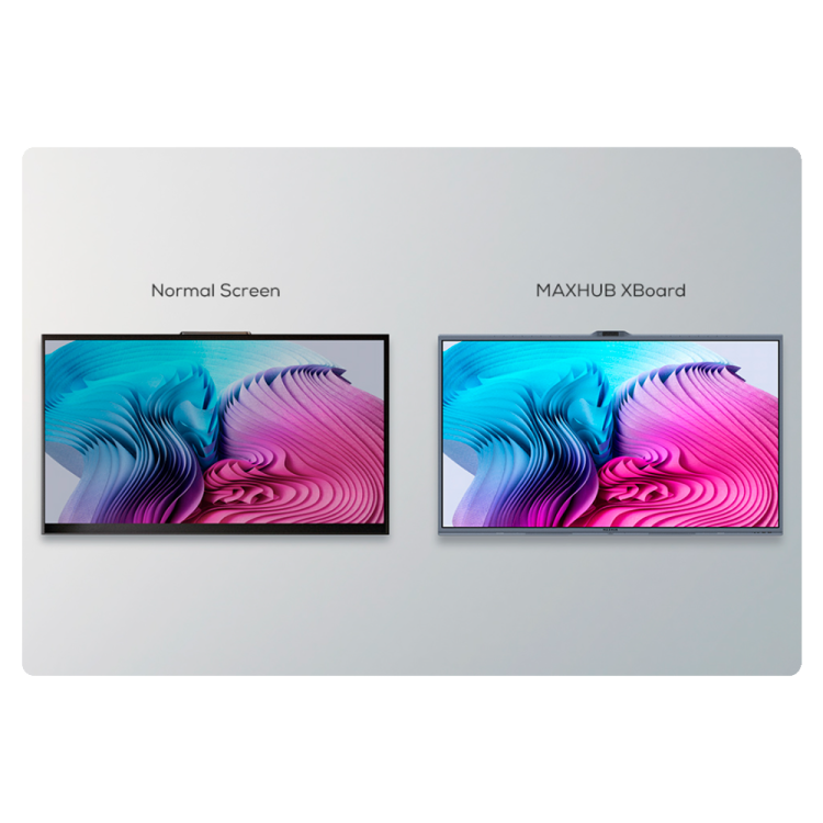 Pantalla interactiva MAXHUB V6550 - 4K 65" 50 toques