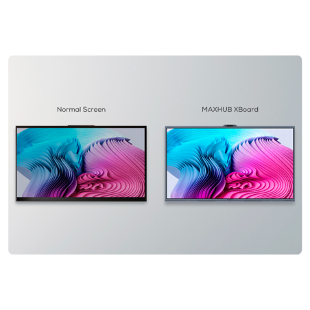 Pantalla interactiva MAXHUB V6550 - 4K 65" 50 toques