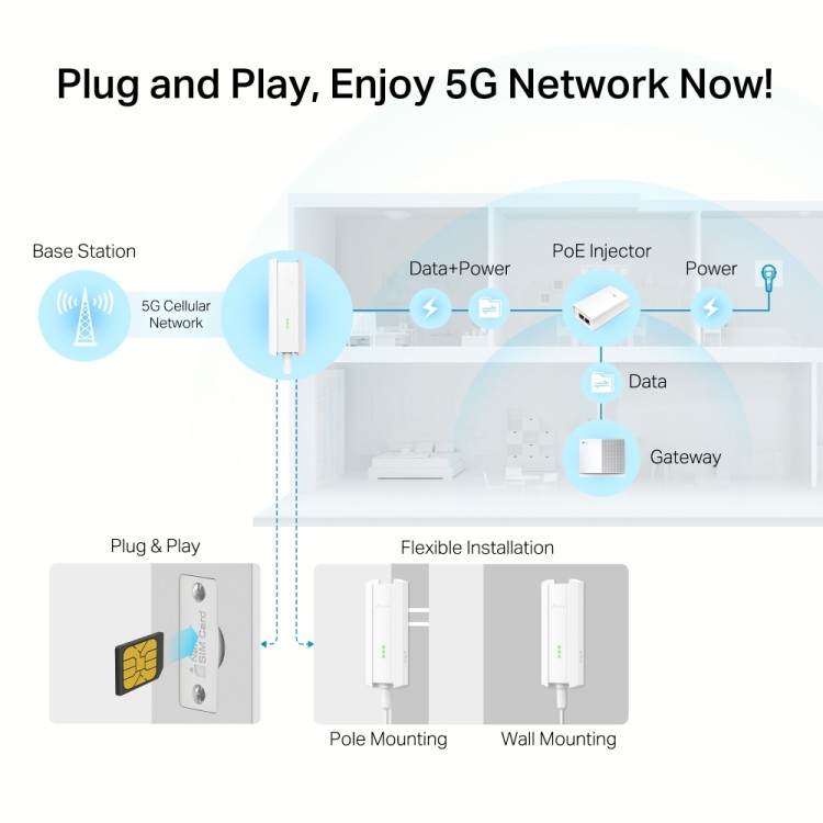 Router 5G exterior TP-Link NE211-Outdoor - 2.5GbE IP67 PoE