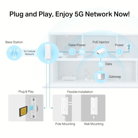 Router 5G exterior TP-Link NE211-Outdoor - 2.5GbE IP67 PoE