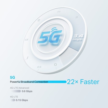 Router 5G exterior TP-Link NE211-Outdoor - 2.5GbE IP67 PoE