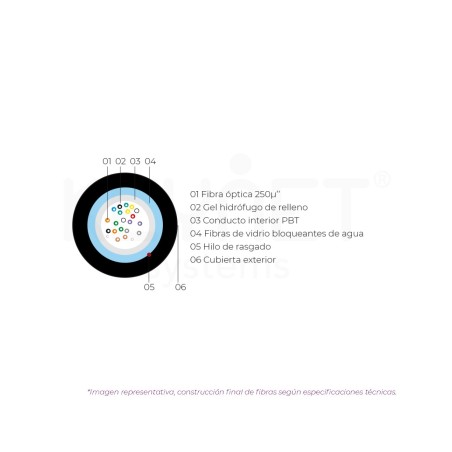 Cable FO KEYNET F2-16HA-B1L2N - 16F G657A2 LSZH