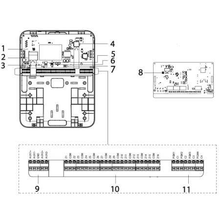 Transmisor radio Dahua ARM9A4-P-W2(868) - 16IN 4R