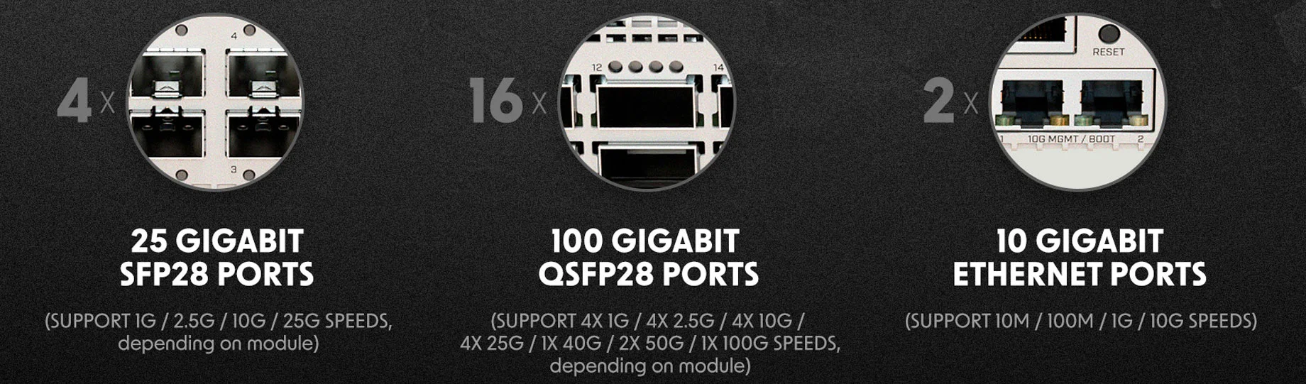 Características Principales del MikroTik CRS520-4XS-16XQ-RM