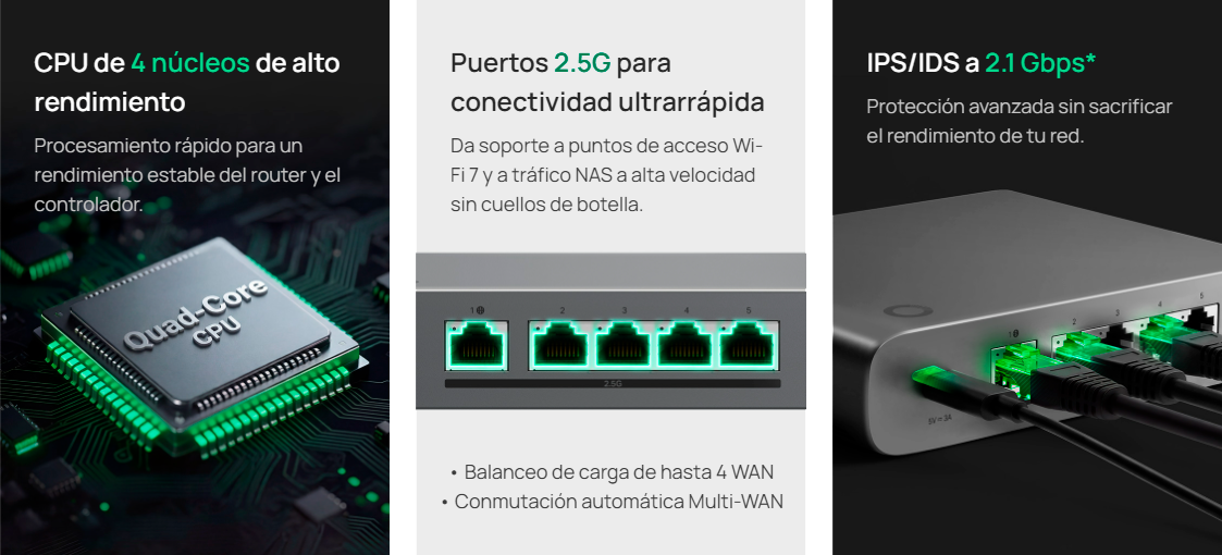 Conectividad 2,5 Gbps y Multi-WAN en Omada Fusion 2.5G
