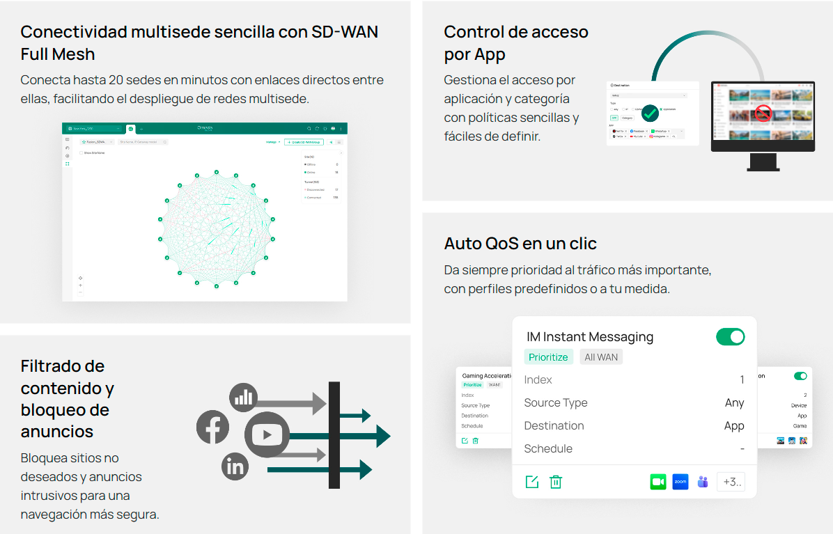 Control de tráfico, QoS e IDS IPS con Omada Fusion 2.5G