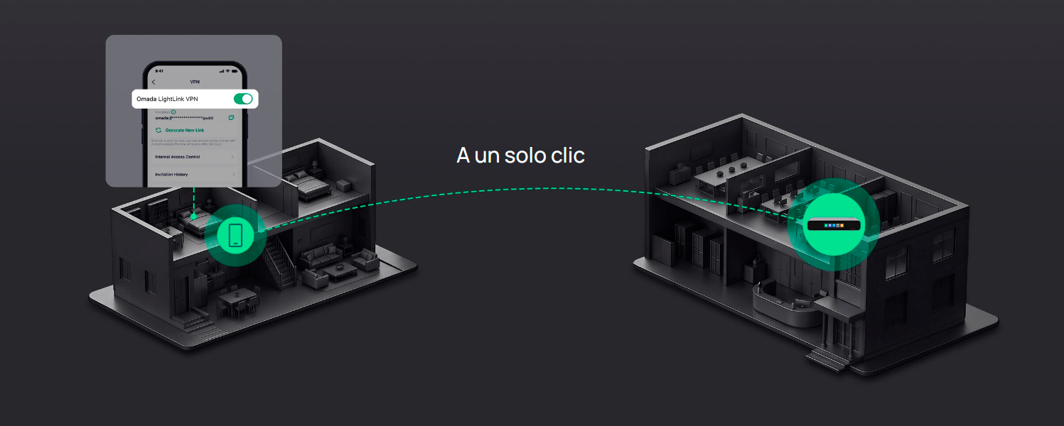 VPN y conexión entre sedes con Omada Fusion 2.5G